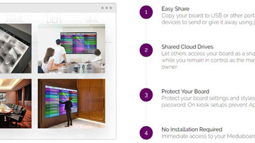 Mediaboard - Portable and Cloudable