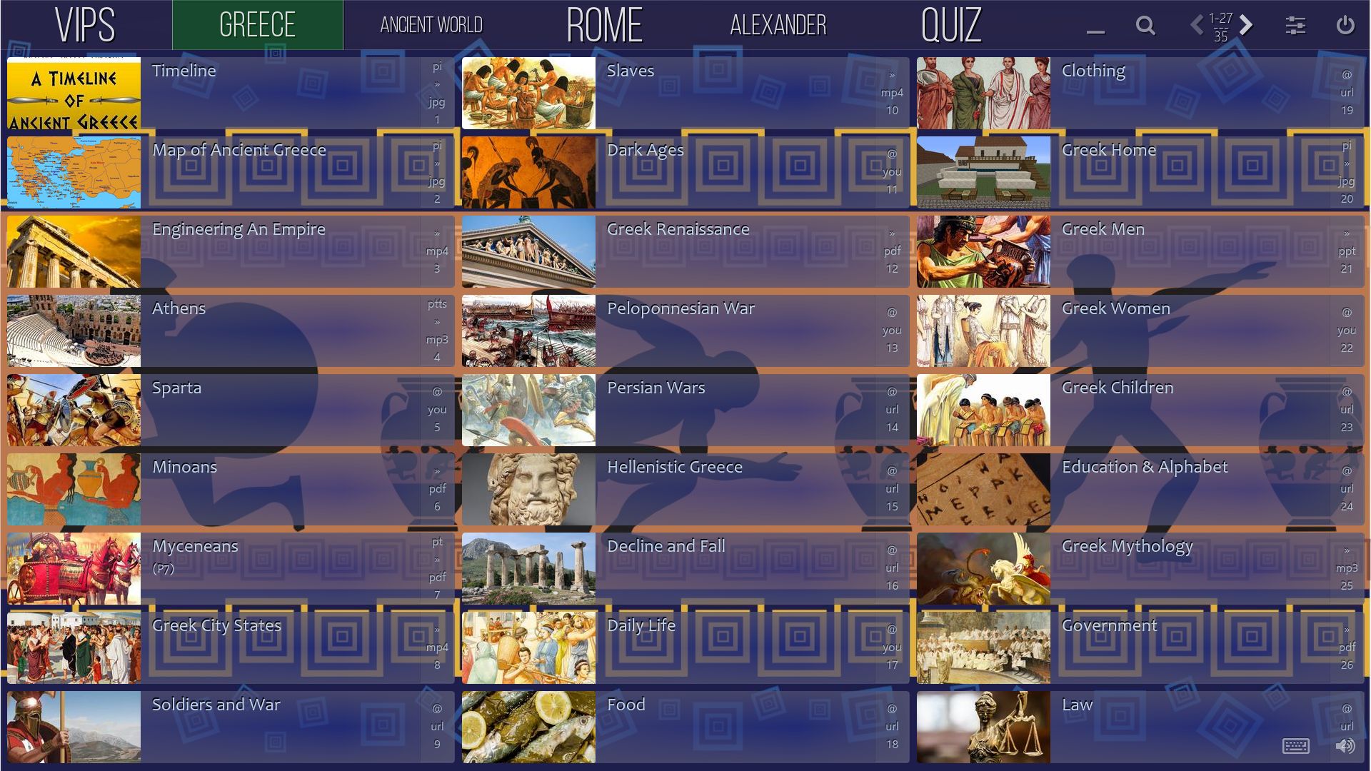 Mediaboard - Aweswome Features